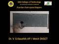 6.6- Four Bar Chain Velocity Diagram #snsinstitutions #snsdesignthinkers #designthinking