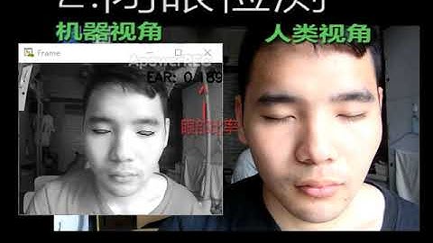 打哈欠检测+闭眼检测+头部轨迹检测 = 疲劳驾驶判断