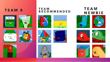 Object Twoniverse Elimination order (Original (before it got canceled) and My Way)