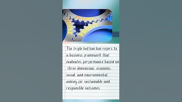 Flashcard - What is the Triple Bottom Line? #sustainability #esg #sustainablebusiness
