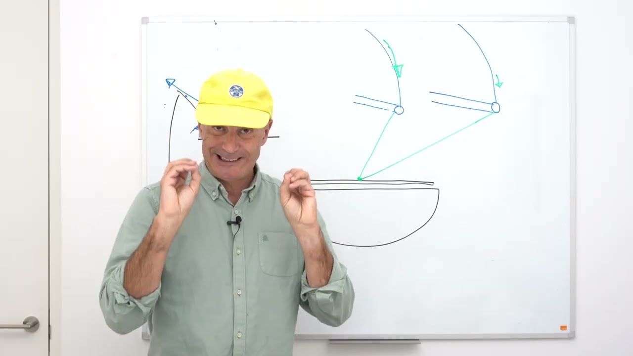 La contra y el balanceo