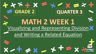 Quarter 3| Math 2 Week 1 Visualizing and Representing Division
