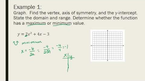 9-1 Graphing quadratic Functions