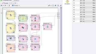 Creating Lift Charts in RapidMiner - Data Mining