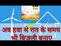 Mini Wind Turbine Generator For Home India Installation