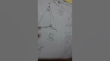 edexcel igcse 4ma1/2h