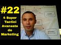 Webinarul-22- 4 Tactici Avansate de Marketing care formeaza una dintre cele mai Eficiente ...