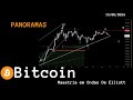 BITCOIN - panoramas 15/06/24 | NEoWave