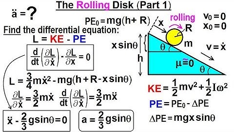 Physics 70 Principle of Least Action (17 of 27) The ROLLING Disk (Part 1)