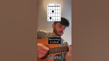Thumbnail of How to play sparks by Coldplay! #guitar #violão #shorts #viral #guitarlesson #sparks #guitartutorial