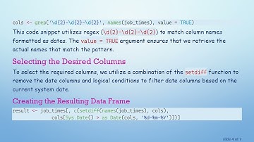 How to Select Columns with Names as Dates Using dplyr in R