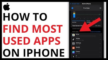 How to Find Most Used Apps on iPhone [QUICK GUIDE]