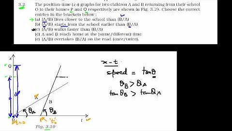 Motion in a straight line: Class 11 / NCERT || Ch:3 || Q. 3.2