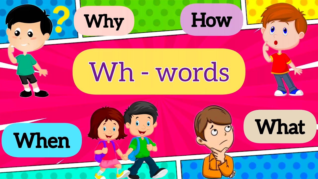 wh question for kids question words wh words elementary