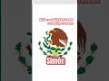 🇲🇽🇲🇽Mexican slang to 👍🏿 agree #spanishvibes  #spanishlearning101 #méxico