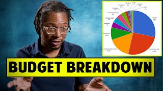 How To Budget A Movie - Sean Reid