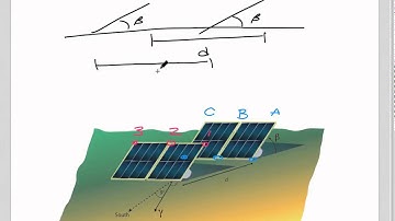 Shading Array Demo 1:  EME 810