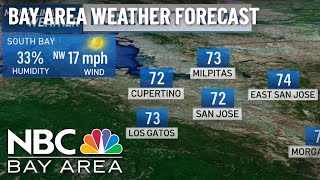 Forecast: Cool Temps for Memorial Day Weekend