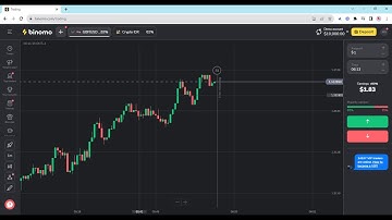OTC install on MT4 platform for free | binomo 📊