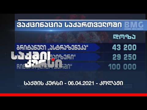 საქმის კურსი - 06.04.2021 - კოლაჟი