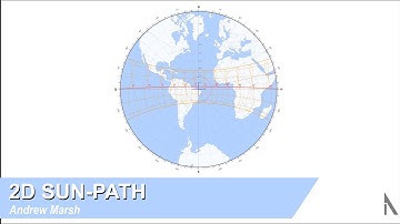 2D SUN-PATH - ANDREW MARSH´S TOOLS