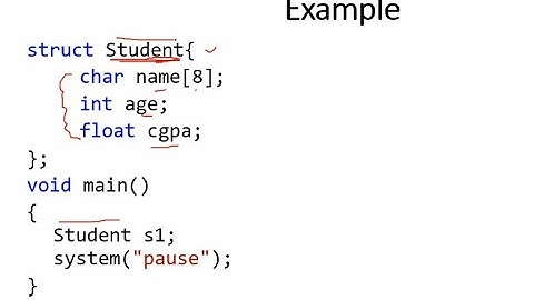 34.Non-primitive data types in C++ | Structure in C++ | Urdu/Hindi
