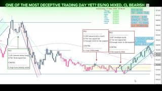 Every trend failed today… Until Oil crashed! ES, NQ & CL recap. 21Mai2026#Bulls#Bear#Trend#Reversal