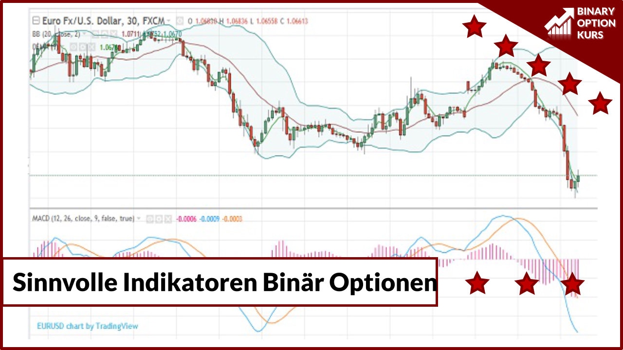 wie kann man in deutschland gut geld verdienen mit 15 jahren 4 indikatoren für den handel mit binären optionen die jeder nutzen sollte