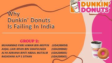 Group Assignment (Group 2) Video Presentation