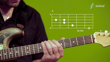 Minor major 7 arpeggio, E-form2 - Loreical