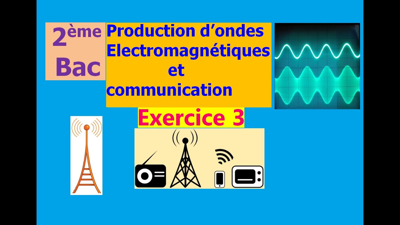 Production d'ondes électromagnétiques et communication: Exercice 3 تضمين الوسع