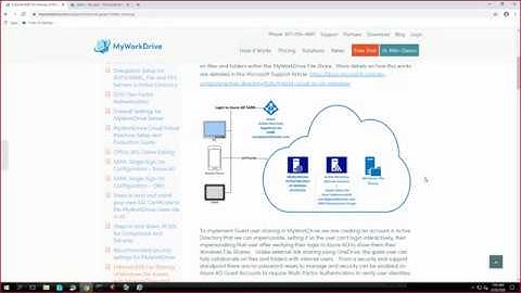 External Windows  File Folder Sharing with MyWorkDrive using Azure B2B Guest Accounts