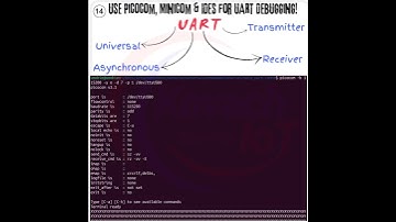 14. 💻 Picocom, Minicom & IDEs for UART Communication 💻