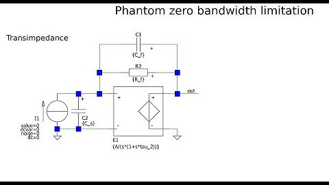 EE4109 2020 14 2 Bandwidth limitation with Phantom Zeros