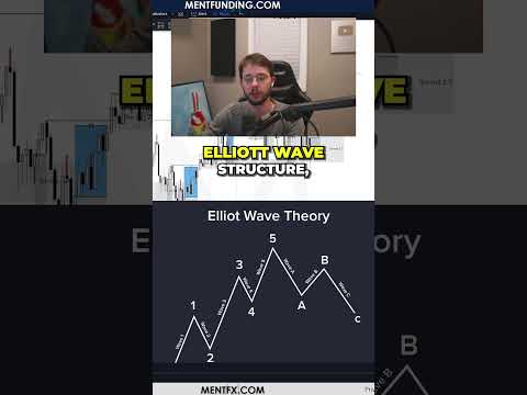 Demystifying Market Trends: