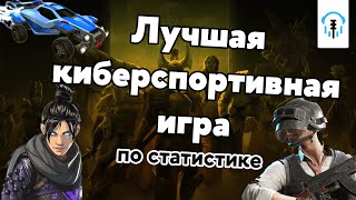 Топ-25 Киберспортивных дисциплин 2022 года. Кто существует кроме LoL, Dota и CS:GO.