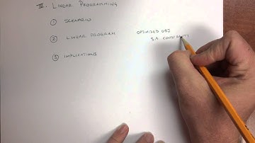 Chapter 4.1 Intro to Linear Programming