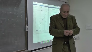 GIAN - Tutorial Day 2 - Dynamical Systems and Chaos Theory: IoT and Cryptography .Jan 06-11, 2025