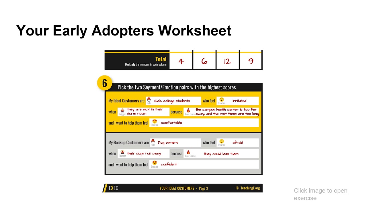Your Early Adopters YouTube
