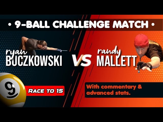 Image of video the Randy Mallett vs Ryan Buczkowski | #9Ball Challenge Match | Race to 15 6