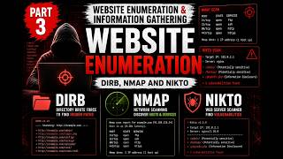 Website Enumeration Part 3 | Nmap Scanning Full Guide ๐ #cybersecurity #bugbounty
