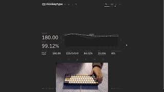 Monkeytype 180WPM 15 sec