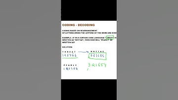 Coding-Decoding Coding Based on Rearrangement of letters (when letters of the word are even) #shorts
