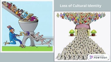 Challenges of Globalization