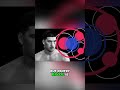 Benavidez vs Bivol The Ultimate Boxing Clash!