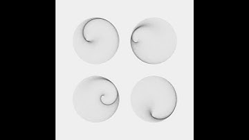 Circle inside a circle. Draw by openFrameworks