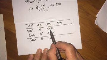Delineamento experimental e análise estatística ( 2 ) - cálculos