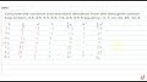 JEE MAINS 2018 JEE MAINS 2018 Calculate the variance and standard deviation from the data given ...