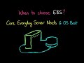 AWS EBS vs EFS Explained Simply | Which Storage Should You Use?