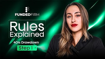 FundedFirm Rules Explained | 40% Drawdown Rule - Step 1 | Ep 4